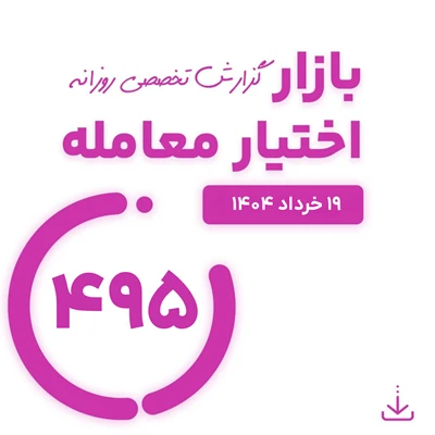 گزارش روزانه بازار اختیار معامله شماره 495 ( 19 خرداد 1404)